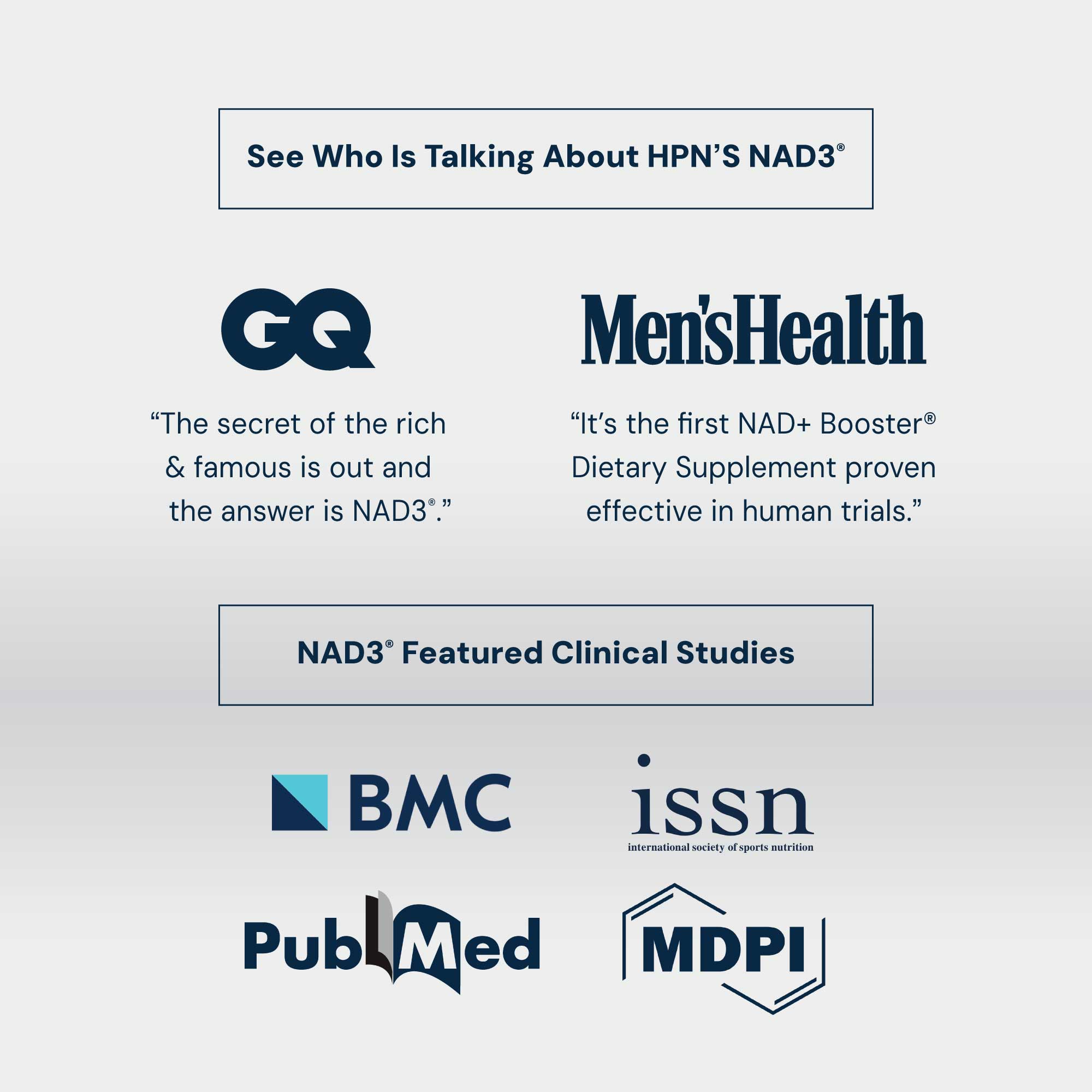 NAD3® 120 • An All Natural NAD+ Booster® Dietary Supplement (2 Month Supply)