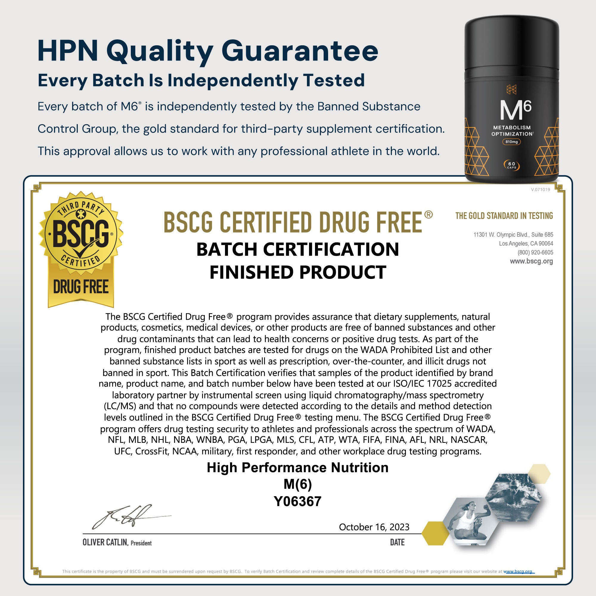 M6® Metabolism Optimization