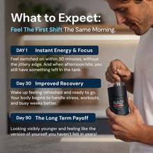 NAD3 Extra Strength lifestyle card