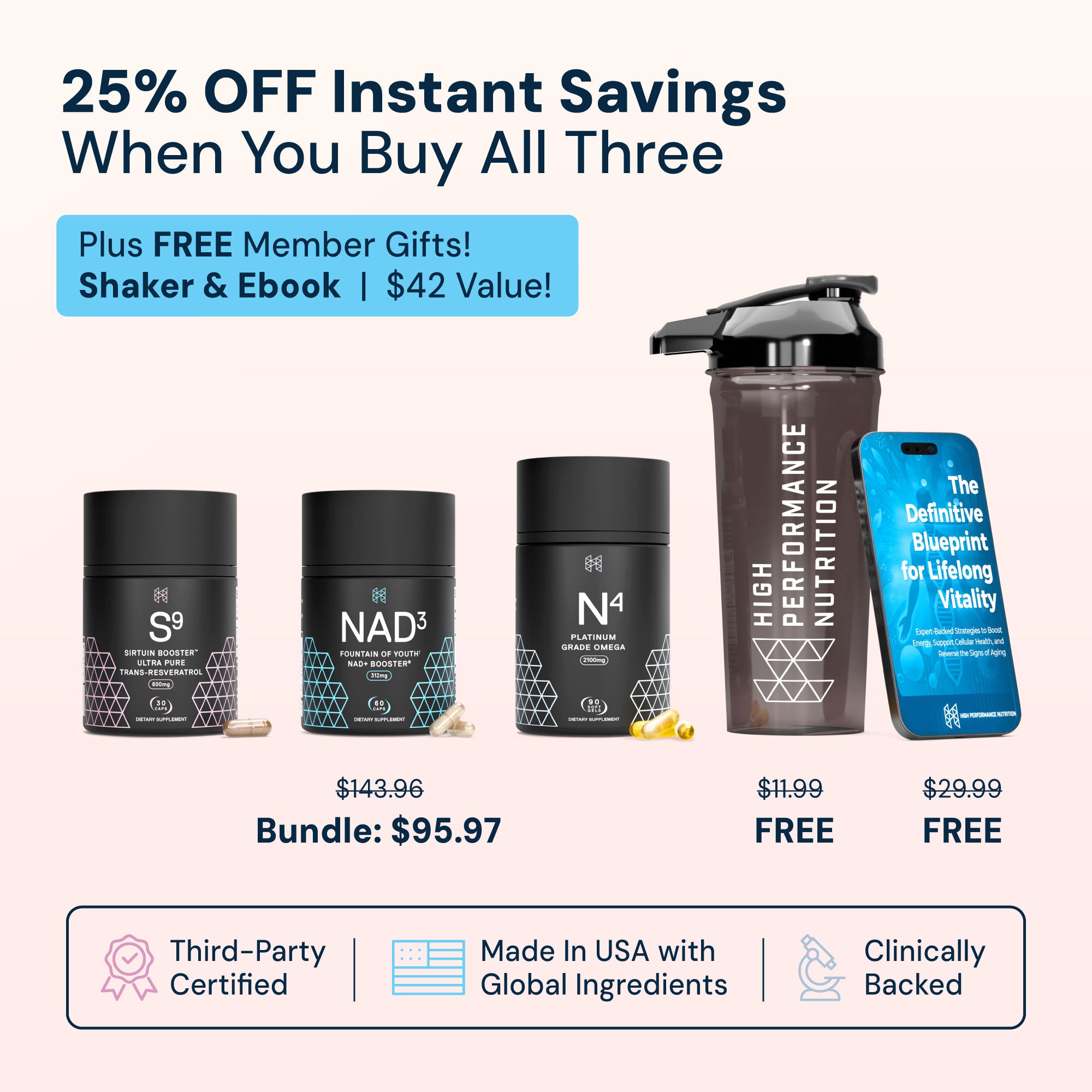 #1 Women's Anti-Aging & Wellness Bundle